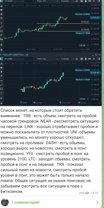 peterson trade отзывы peterson trade отзывы
