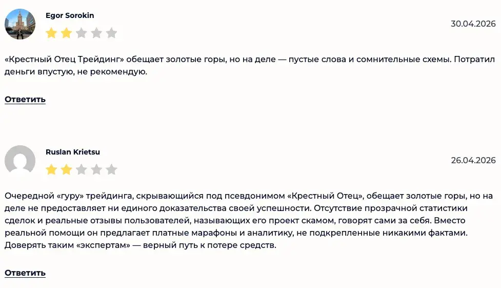 инвестор petr the crypto