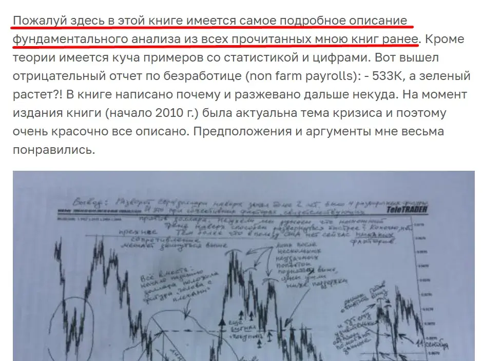 петр пушкарев