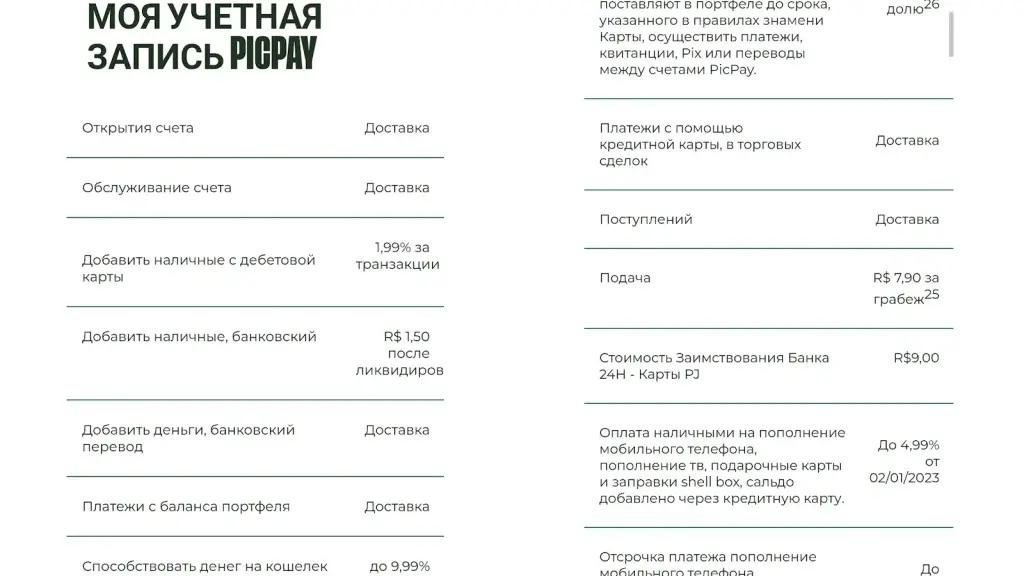 picpay в беларуси