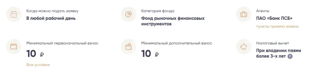финансовая подушка псб финансовая подушка псб