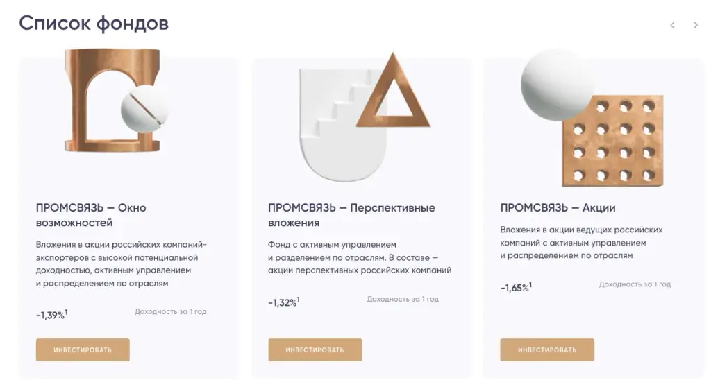 пиф финансовая подушка псб пиф финансовая подушка псб