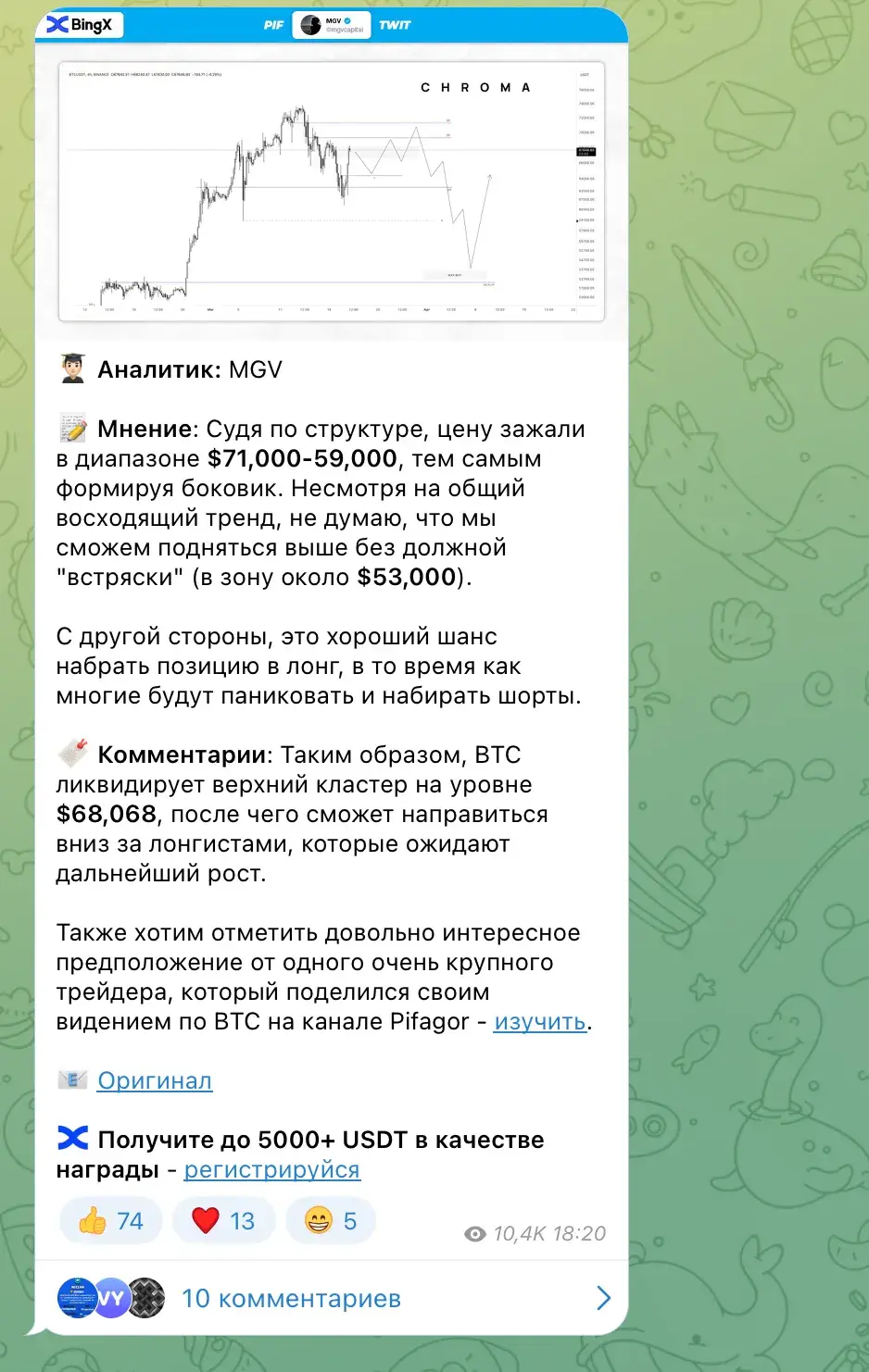 pif twit телеграмм