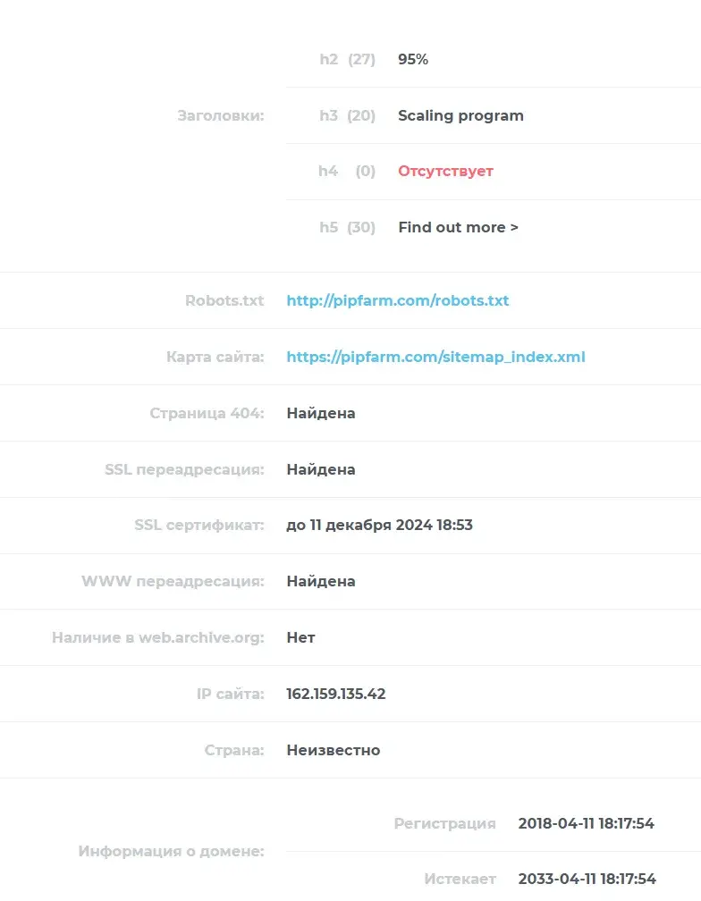 пип фарм