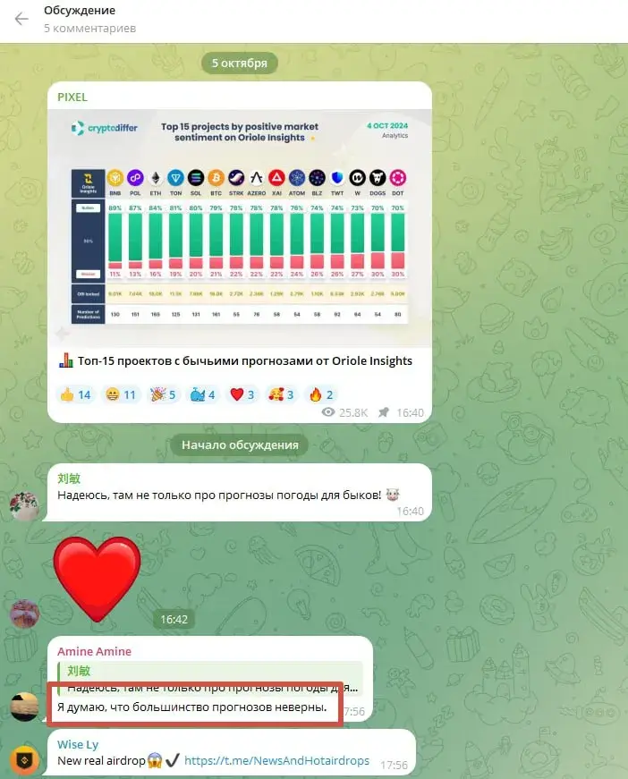 pixel тг канал crypto
