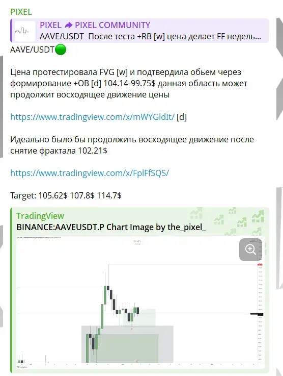 пиксель тг