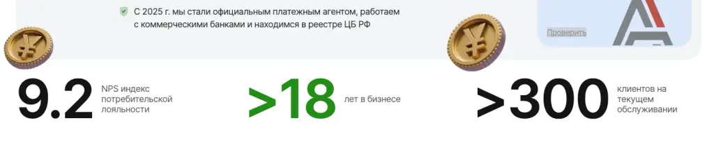 platejka com отзывы