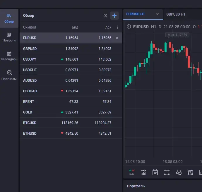 platform fto v2 fto li отзывы