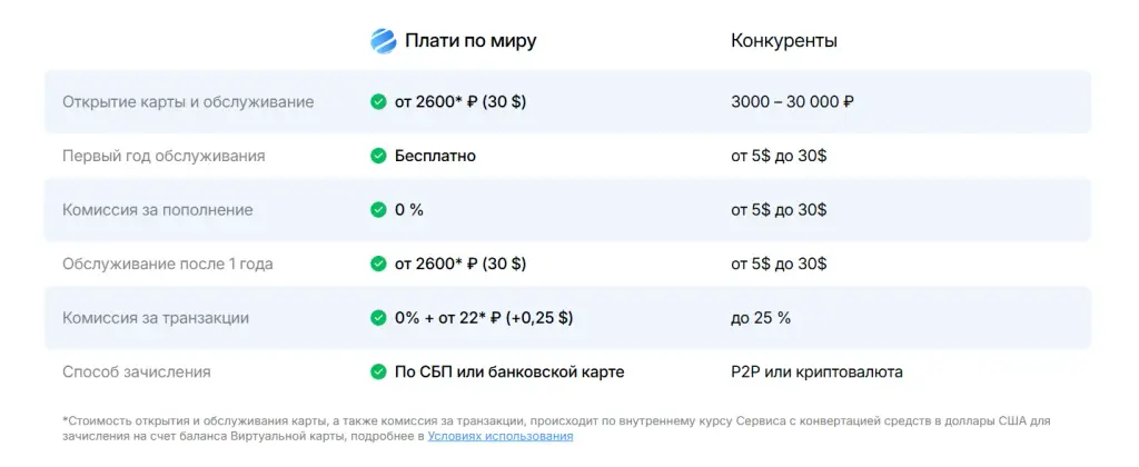 platipomiru отзывы