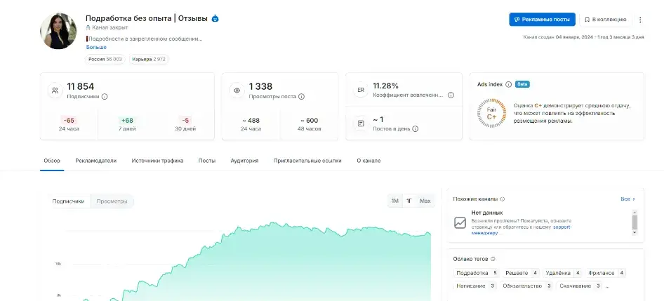 Подработка Без Опыта Подработка Без Опыта