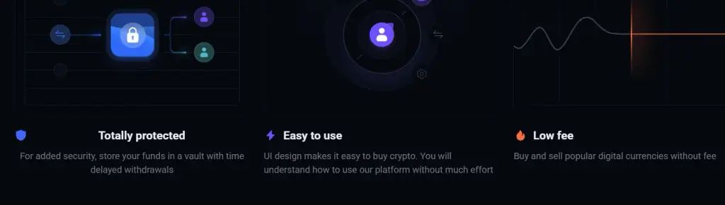 podvex