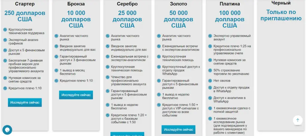 полах групп развод полах групп развод