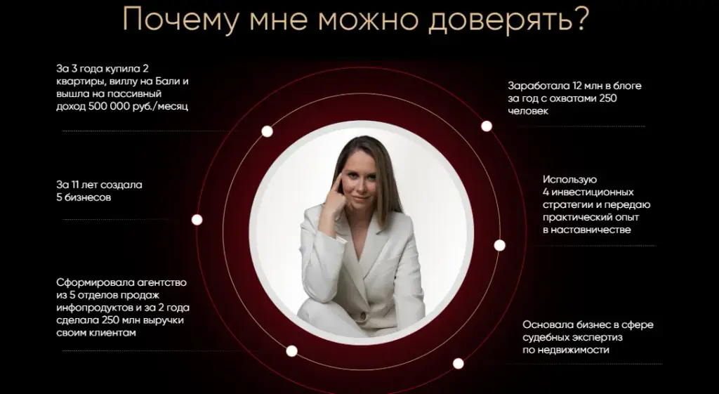 polina prodengi отзывы