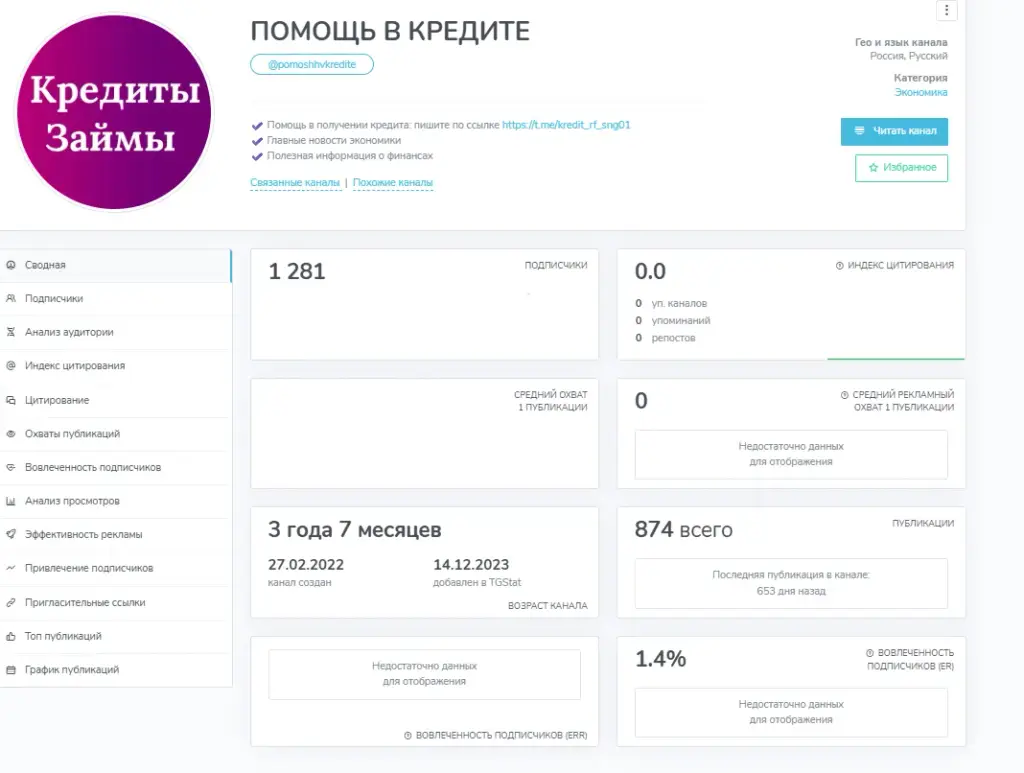 помощь в кредите телеграмм канал отзывы