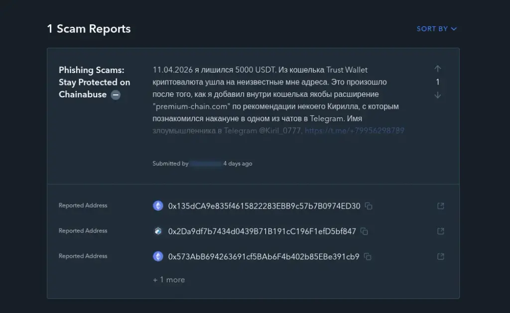 premium chain com