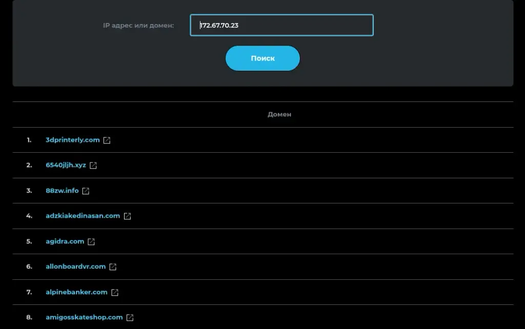premium chain com отзывы