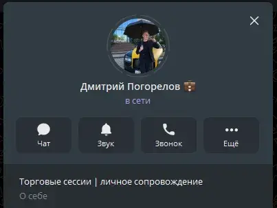 premium dmitry official отзывы