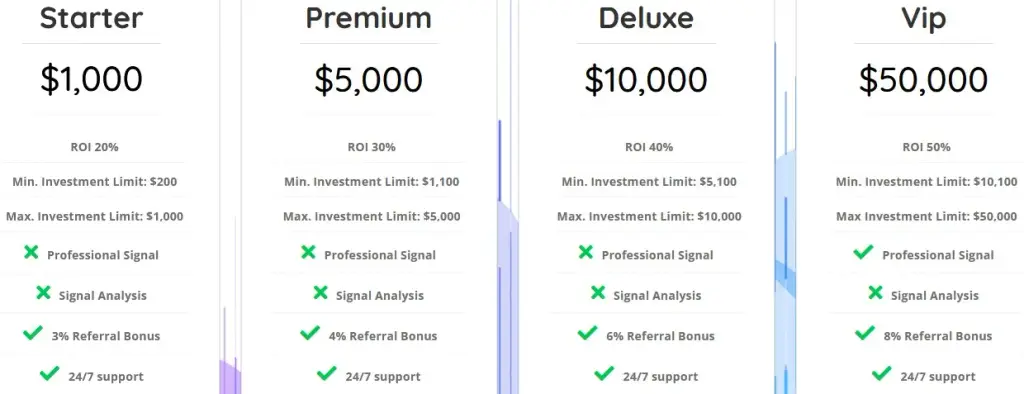 premiumfxtmhub live