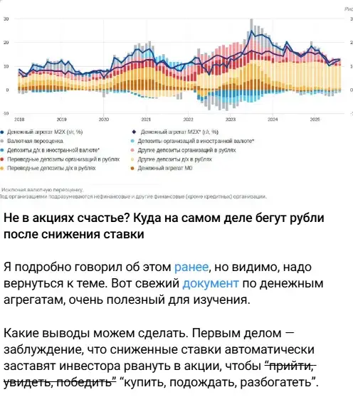 примак алексей институт