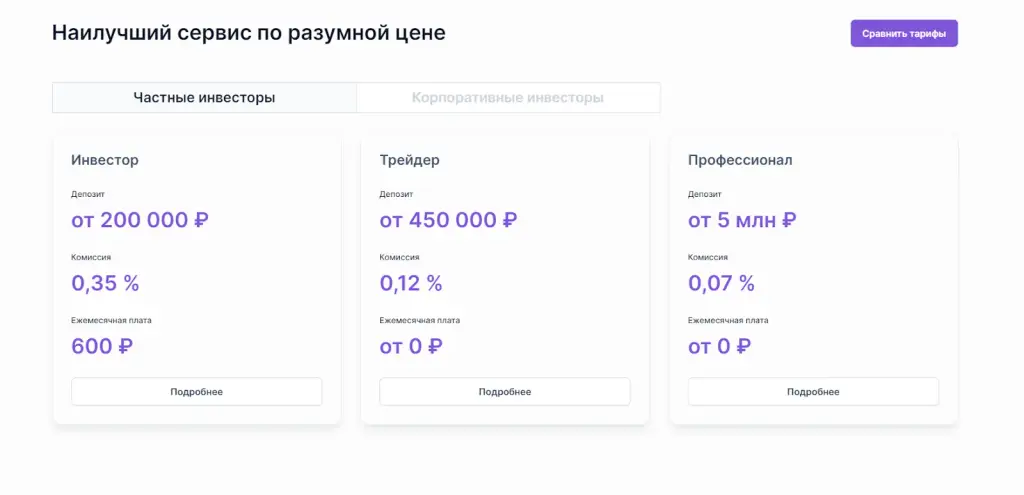 прайм брокер отзывы прайм брокер отзывы