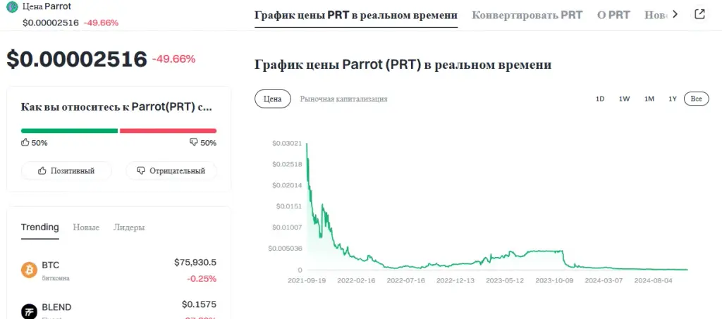 primex fund отзывы primex fund отзывы