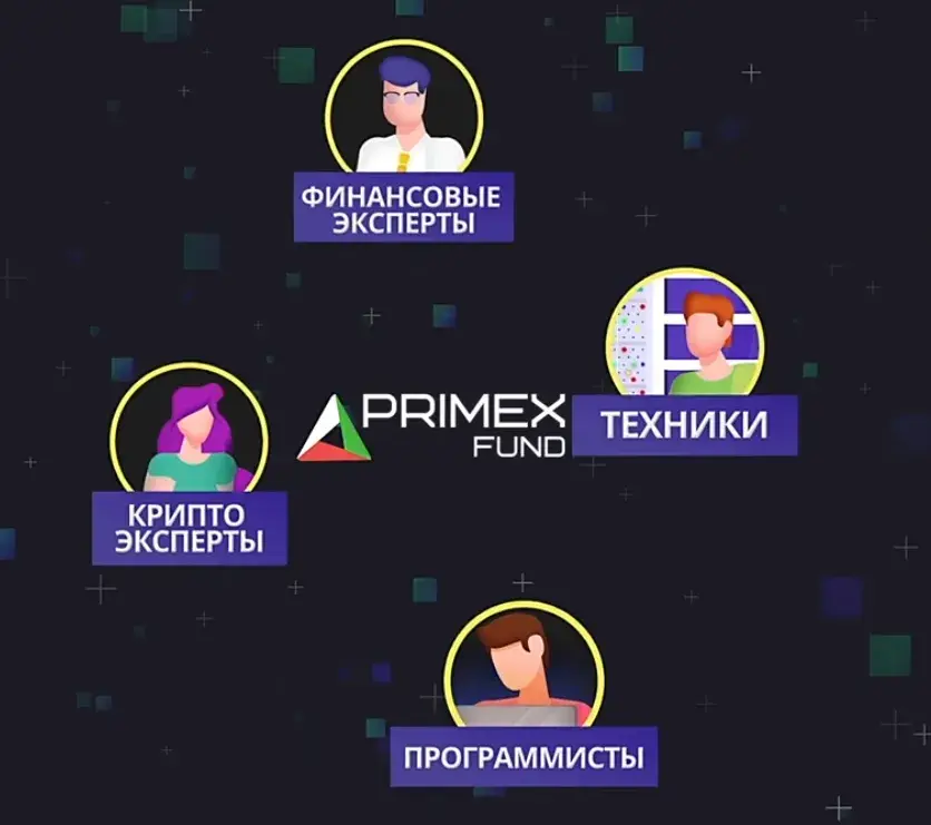 primex fund отзывы primex fund отзывы