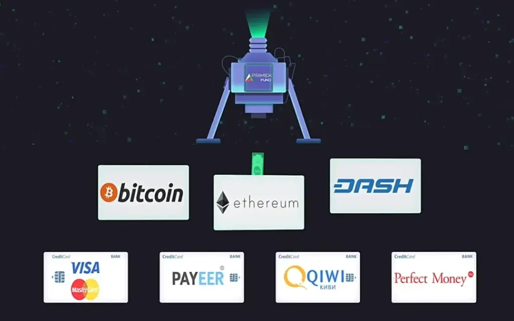 primex fund отзывы primex fund отзывы