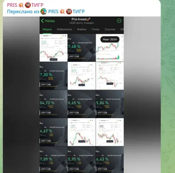 pris тигр отзывы