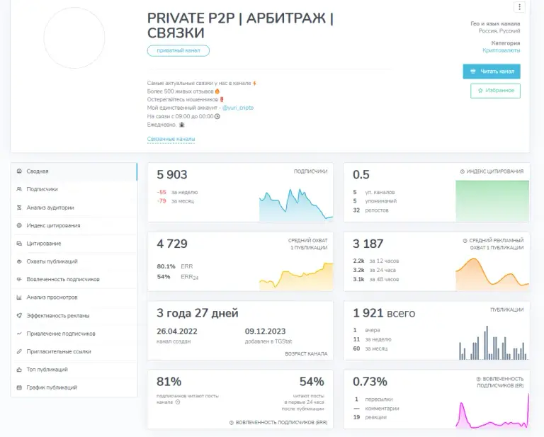PRIVATE P2P