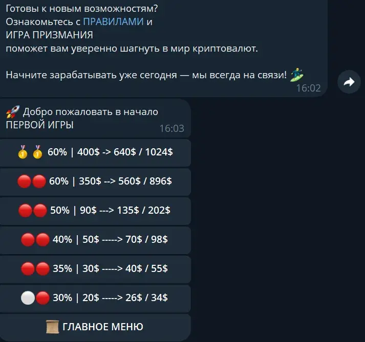 призмания