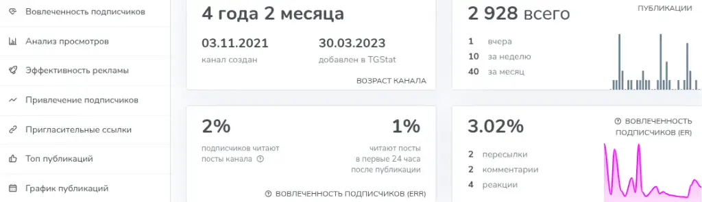 sdelka sdelka bot