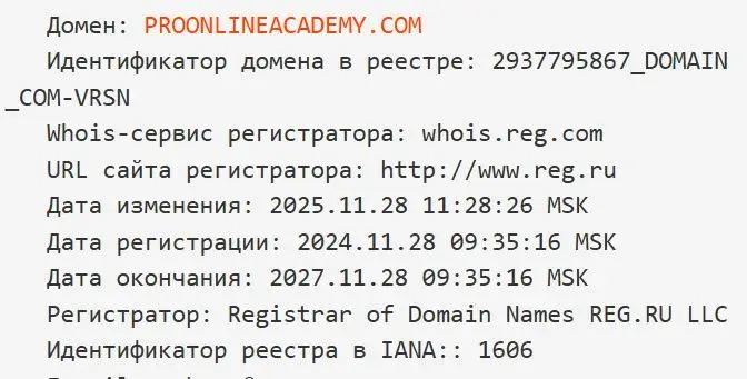 академия pro online