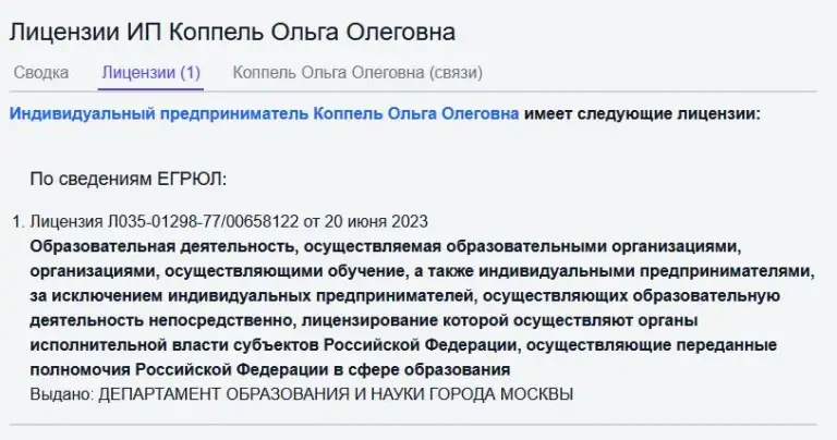 pro online academy