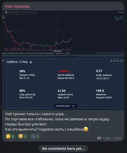 pro trading