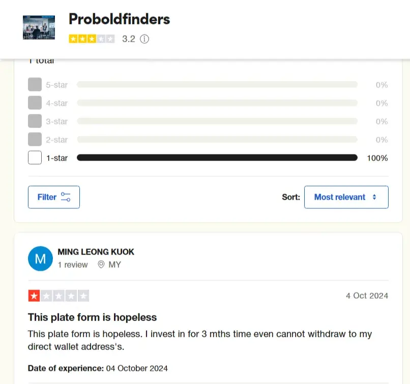 support proboldfinders com support proboldfinders com