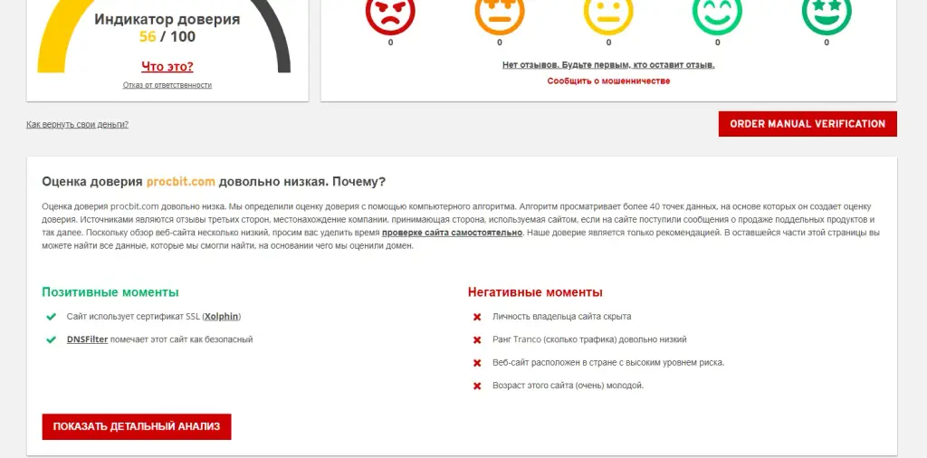 procbit com