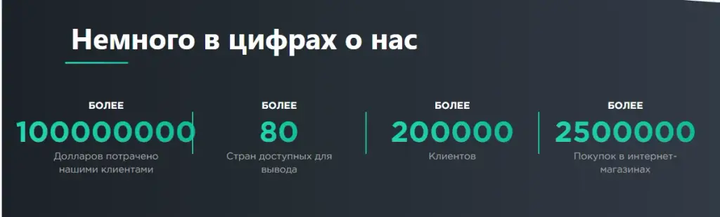 prof payment отзывы prof payment отзывы