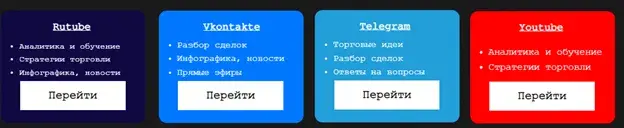 Владимир Сочи трейдер