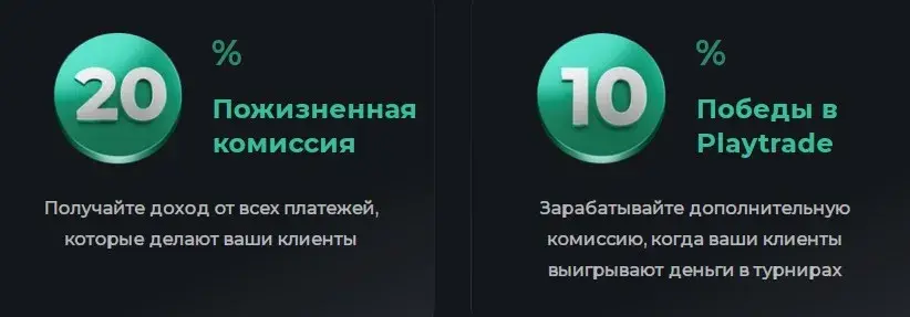 Profit com партнерская программа