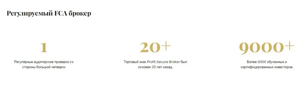 Статистика брокера Profit Secure Broker
