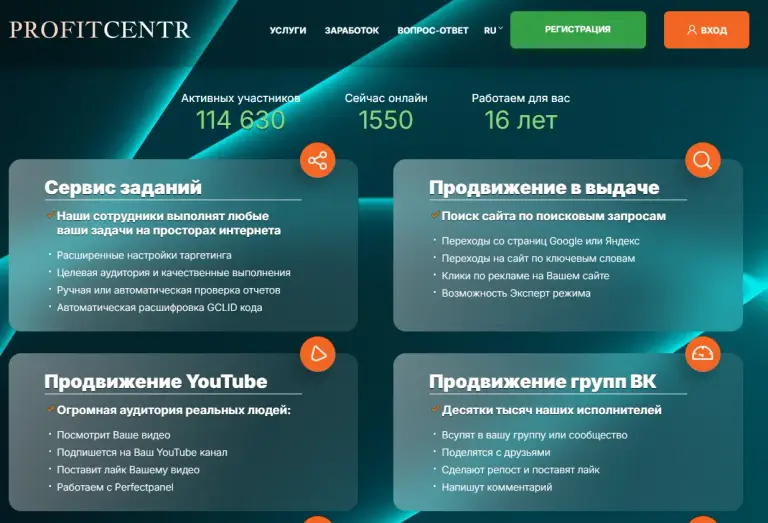 профитцентр профитцентр
