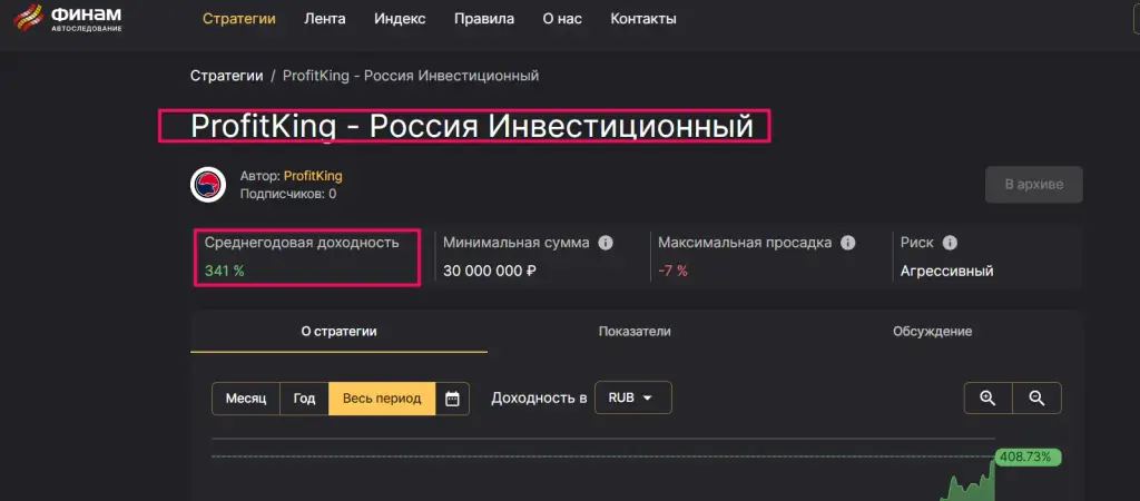 Сайт Profitking
