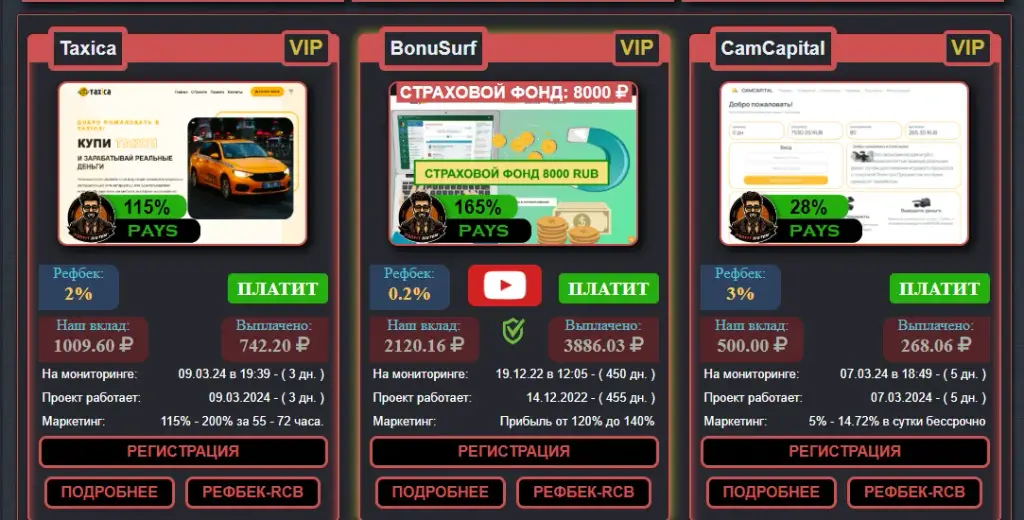 ProfitSistem отзывы ProfitSistem отзывы
