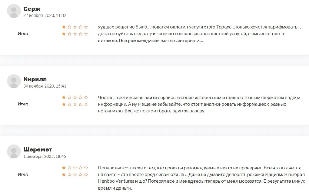 профвест инвестиции