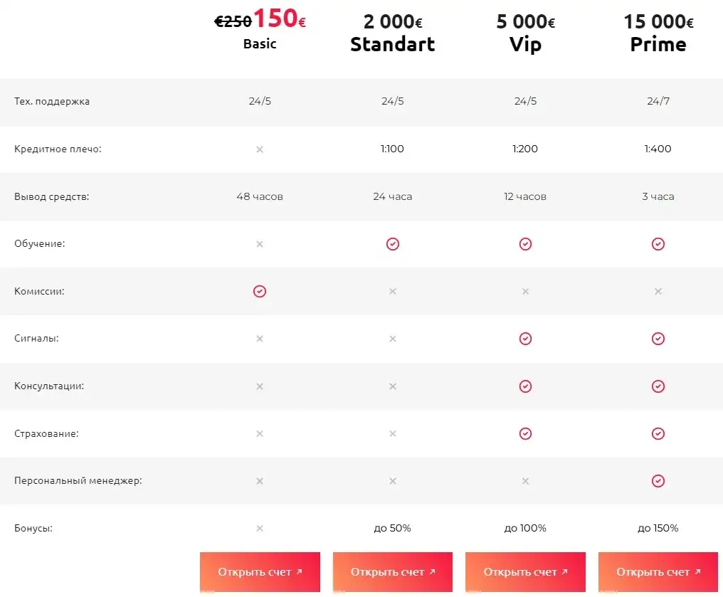 proincome proincome