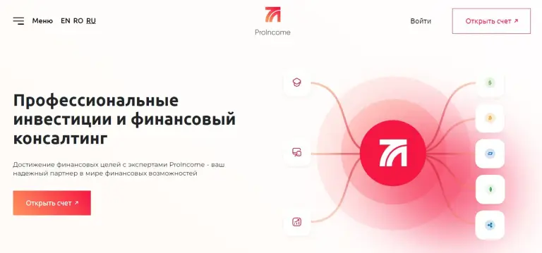 proincome отзывы proincome отзывы