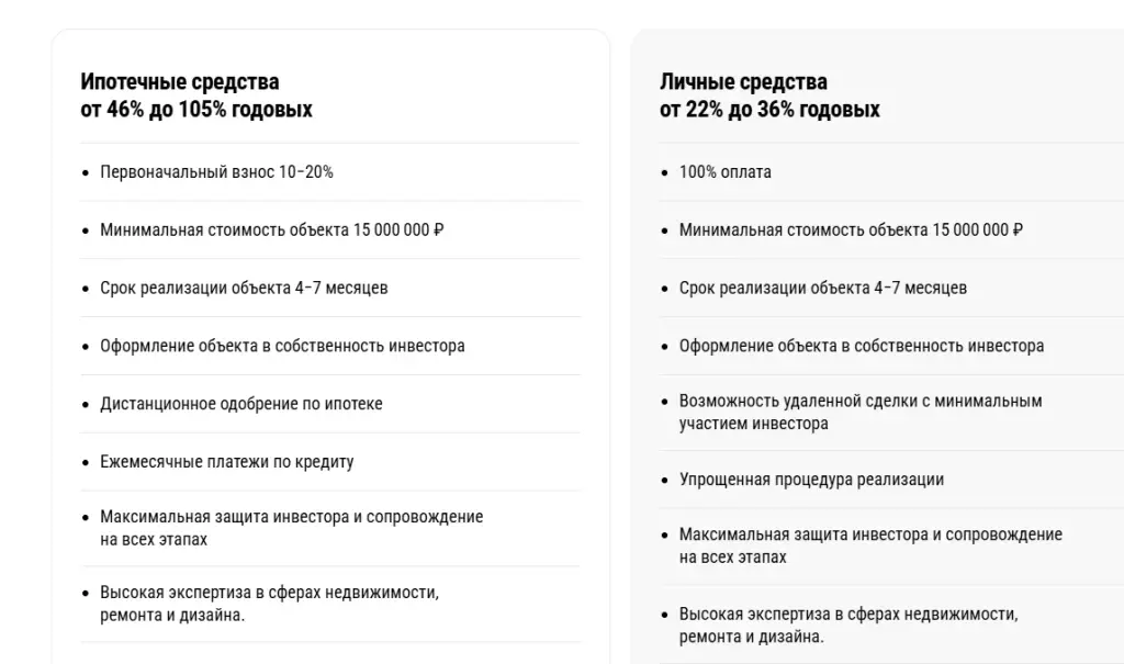 аристарх бабий недвижимость отзывы