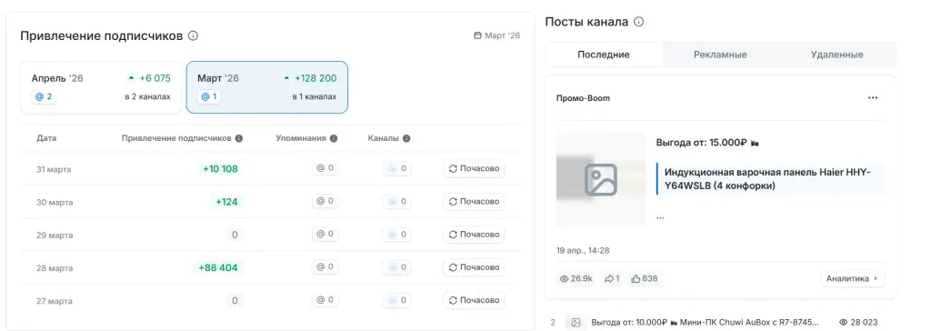 промо boom розыгрыш мошенники