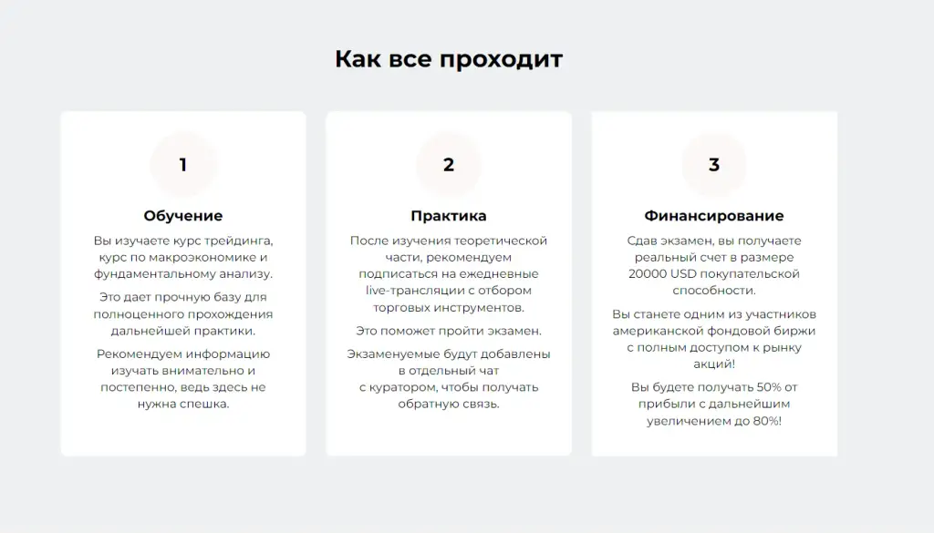 protrade academy