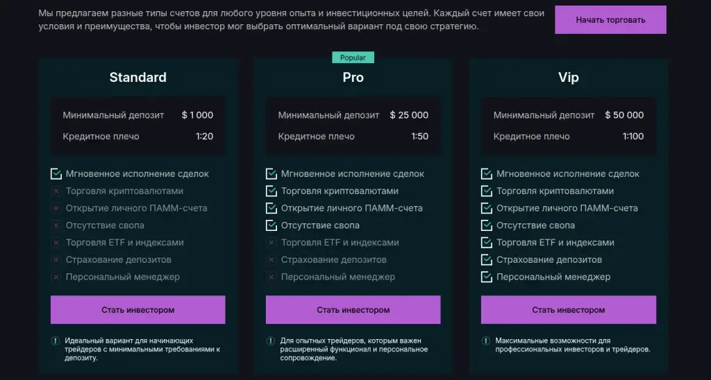 prynamite отзывы